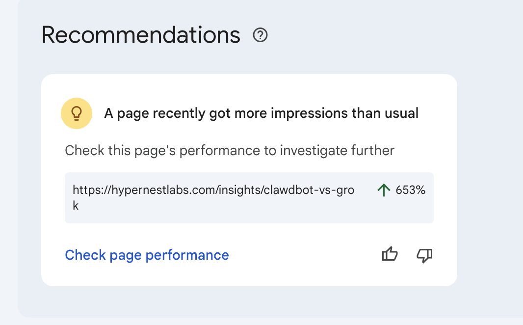 HyperNest Labs Google Search Console overview: 133 total web search clicks, 111 indexed pages